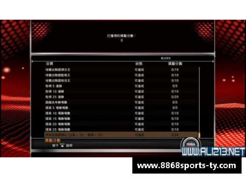 NBA竞彩分析：投注技巧与实战策略解析