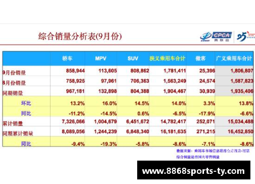 8868体育官网威马2020全年销量22,495辆，四季度创历史新高，EX5稳居造车新势力领跑者 - 副本