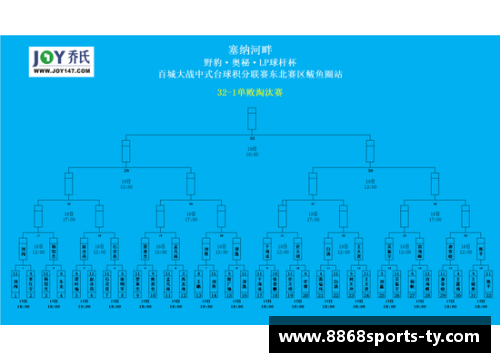 8868体育官网火箭逆转篮网，哈登准三双表现引爆全场 - 副本